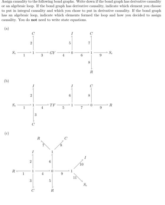 Solved Assign causality to the following bond graphs. Write | Chegg.com