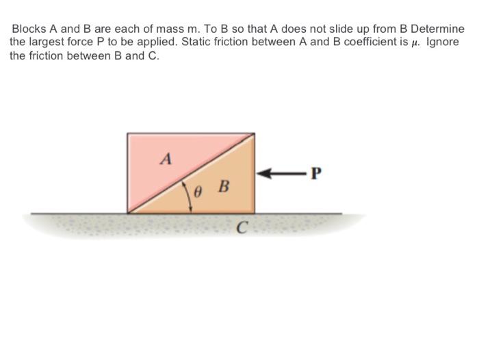 Solved Blocks A And B Are Each Of Mass M. To B So That A | Chegg.com