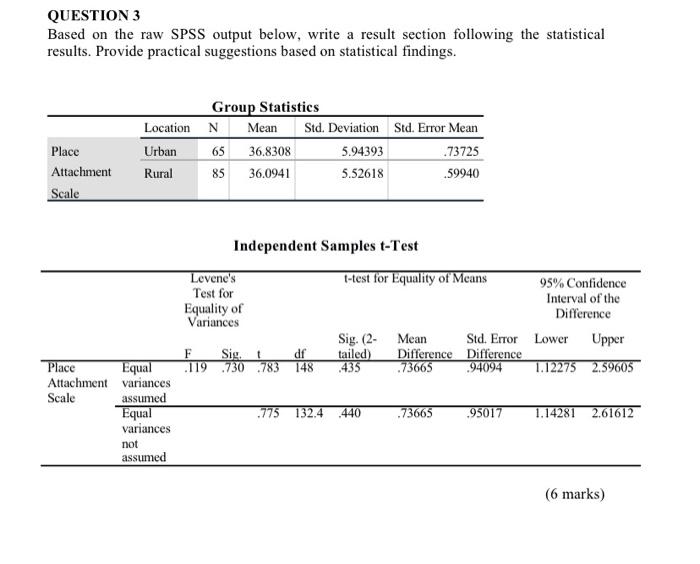 Solved QUESTION 3 Based on the raw SPSS output below, write | Chegg.com