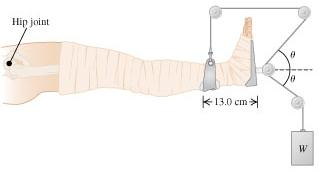 Solved The device shown in the figure below is one version | Chegg.com