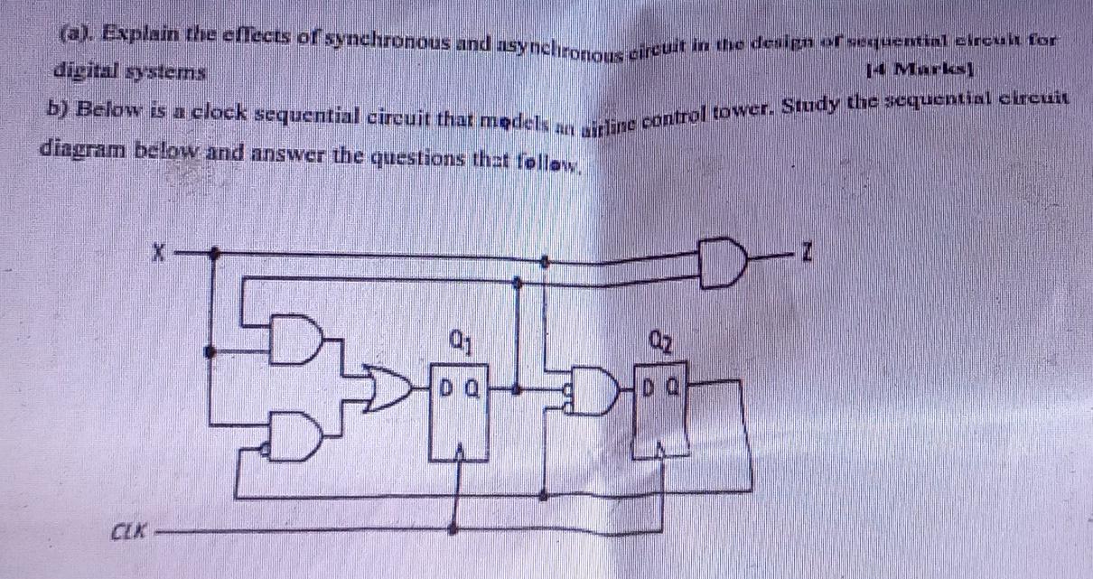 Solved (a). Explain the effects of synchronous and | Chegg.com