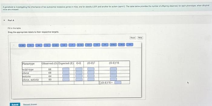 Solved Chapter Question A Geneticist Is Investigating Chegg Com