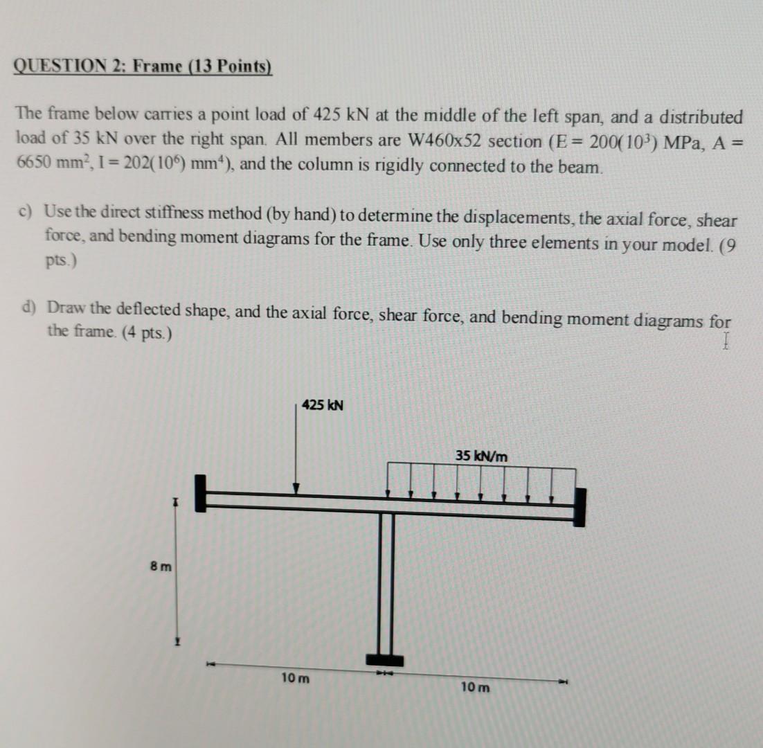 Solved The frame below carries a point load of 425kN at the | Chegg.com