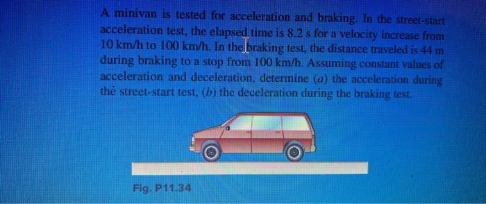 A Minivan Is Tested For Acceleration And Braking In Chegg Com