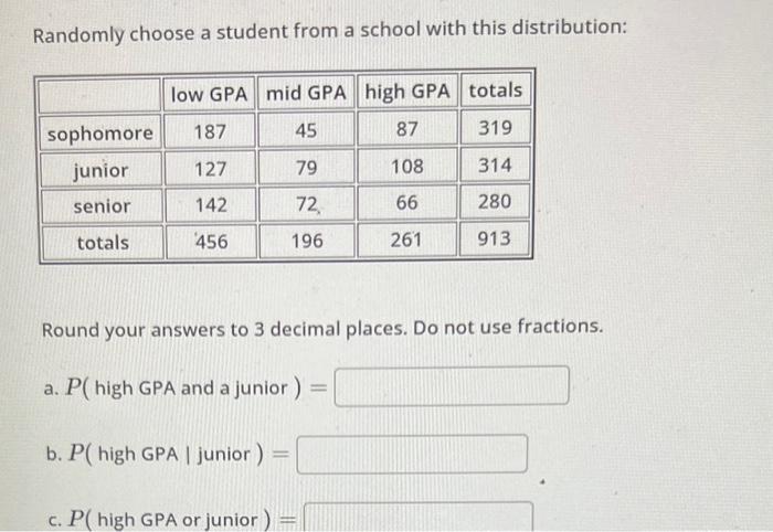 Solved Randomly choose a student from a school with this | Chegg.com
