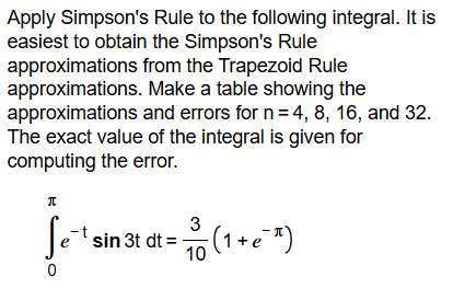 Apply Simpson's Rule to ﻿the following integral. | Chegg.com