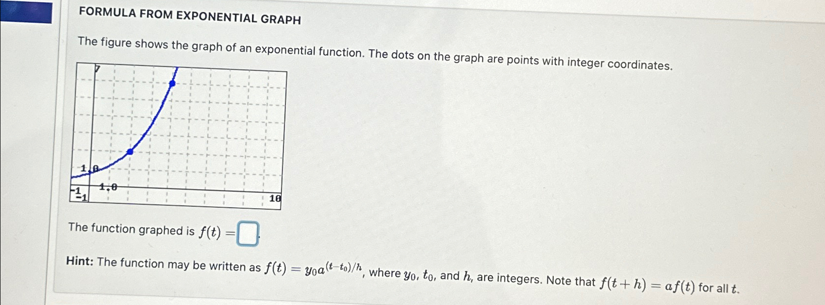 Solved FORMULA FROM EXPONENTIAL GRAPHThe figure shows the | Chegg.com