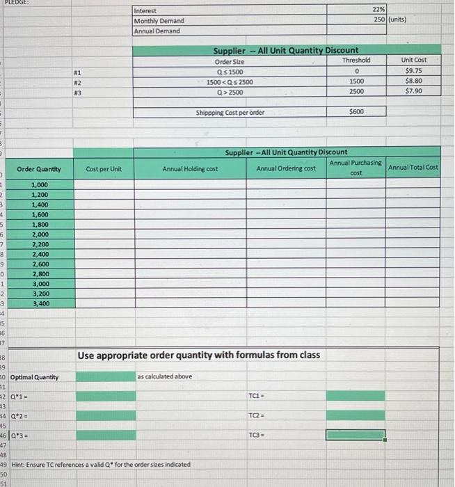 Solved PLEDGE: \begin{tabular}{|l|r|} \hline Interest & 22% | Chegg.com