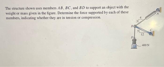 Solved The structure shown uses members AB,BC, and BD to | Chegg.com