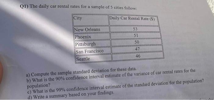 Solved Q1) The daily car rental rates for a sample of 5 | Chegg.com
