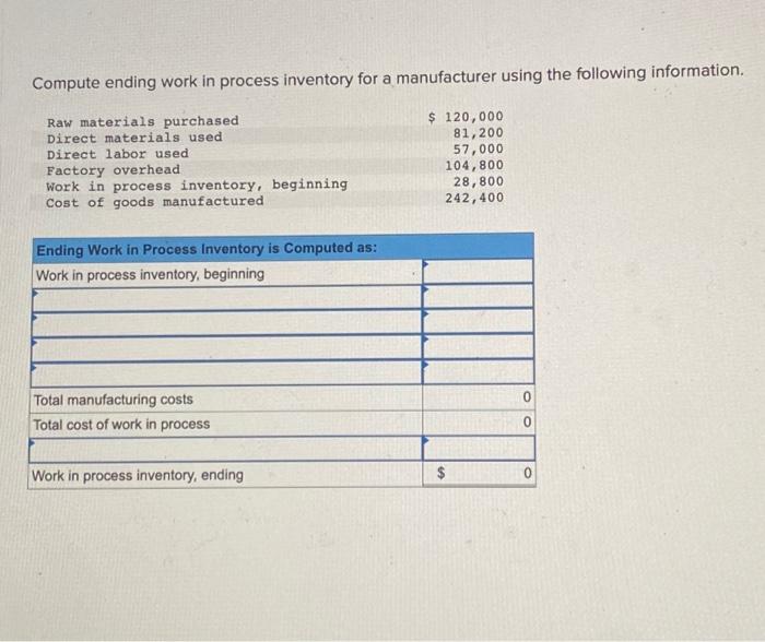 Solved Compute ending work in process inventory for a | Chegg.com