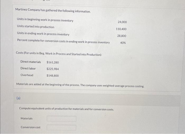 Solved Martinez Company has gathered the following | Chegg.com