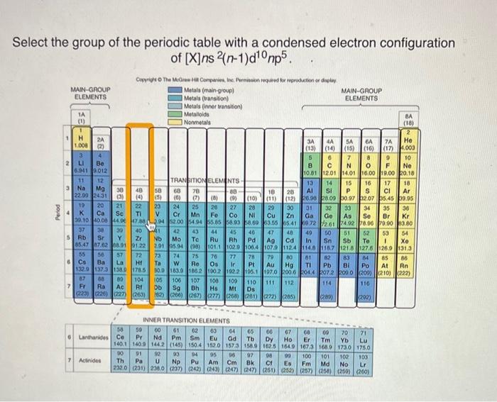 Select the group of the periodic table with a | Chegg.com