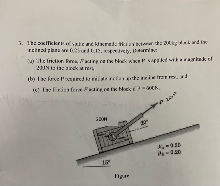 Solved 3. The coefficients of static and kinematic friction | Chegg.com