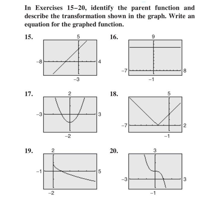 Solved In Exercises 15-20, identify the parent function and | Chegg.com