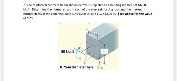 Solved 2- The Reinforced Concrete Beam Shown Below Is | Chegg.com