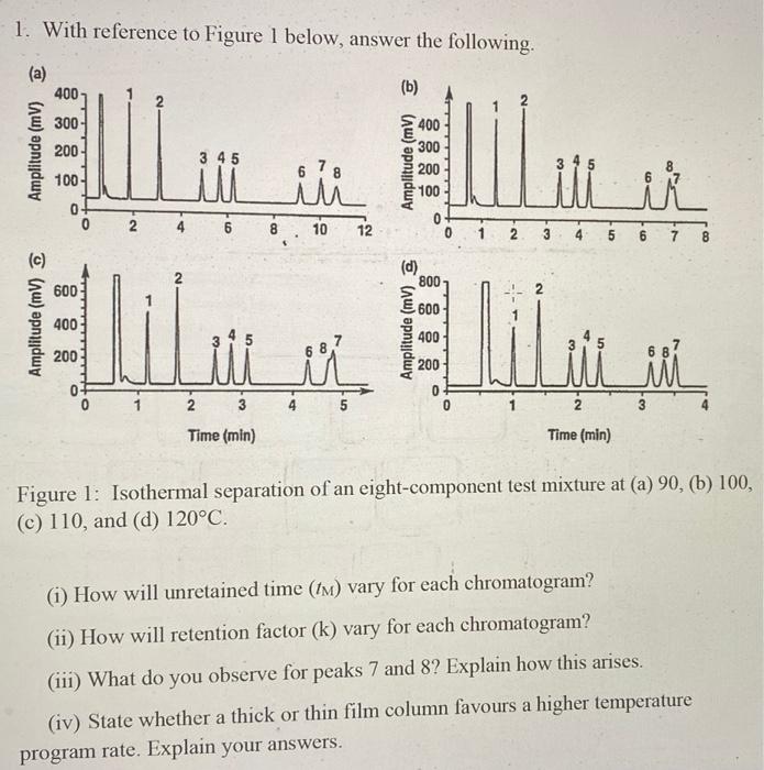 Solved 1. With reference to Figure 1 below, answer the | Chegg.com