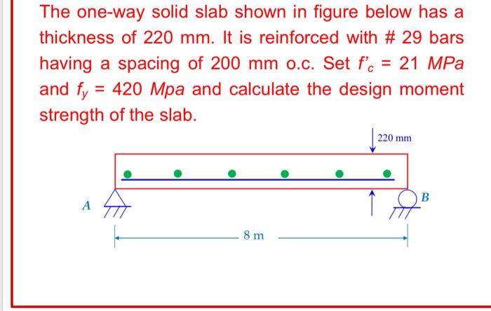 Solved The one-way solid slab shown in figure below has a | Chegg.com