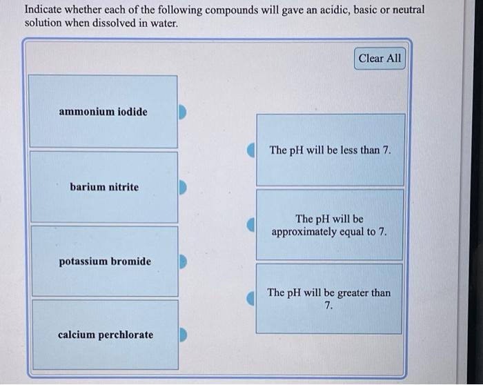 Solved Indicate whether each of the following compounds will | Chegg.com