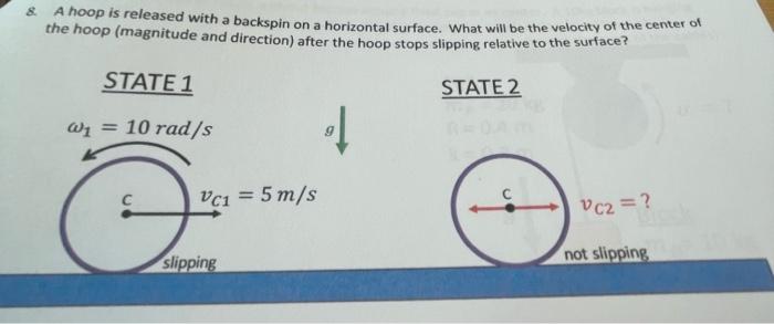 Solved 8. A hoop is released with a backspin on a horizontal | Chegg.com