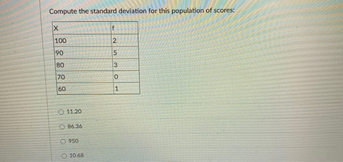 Solved Compute the standard deviation for this population of | Chegg.com