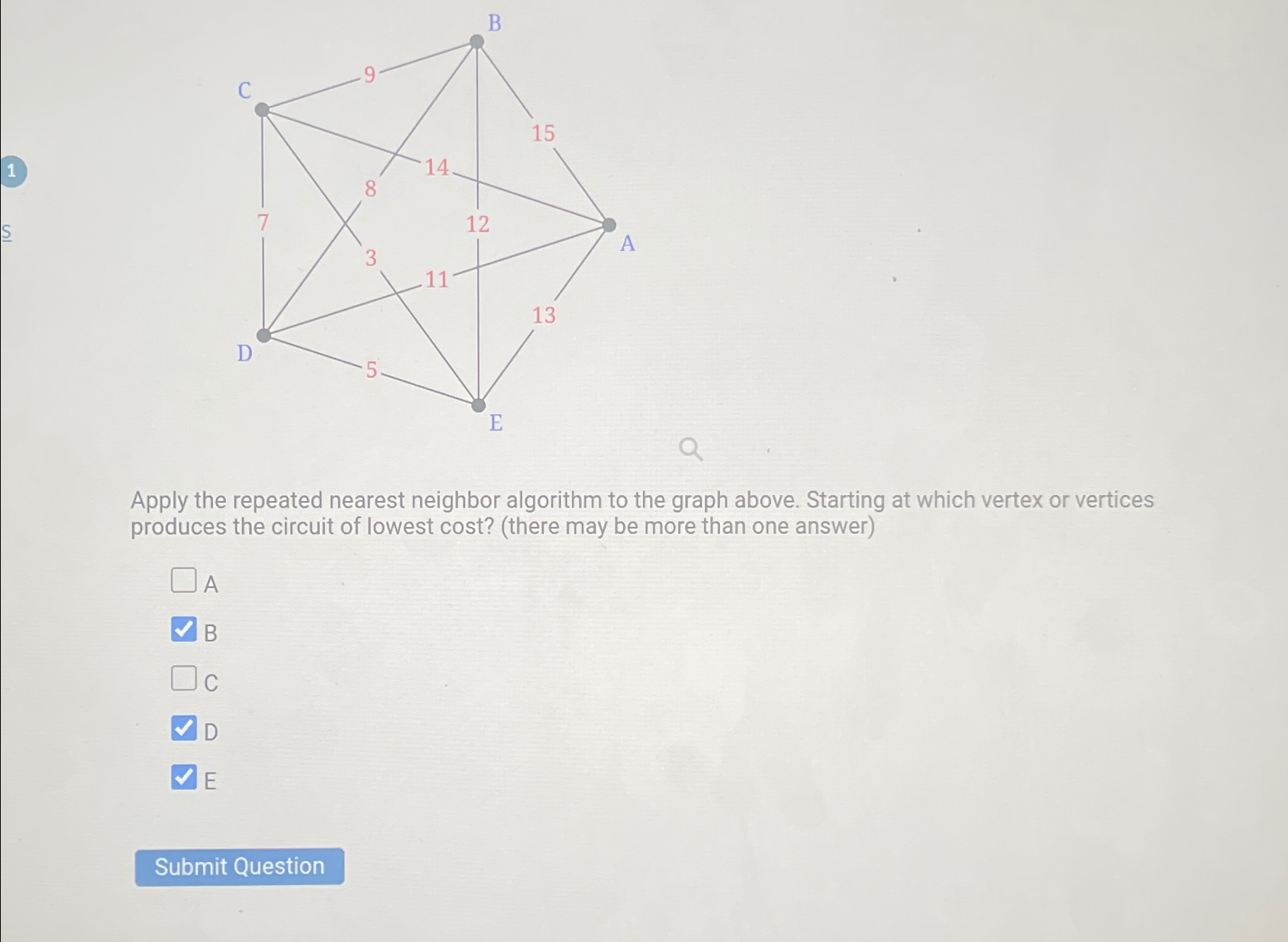 Solved 1Apply the repeated nearest neighbor algorithm to the | Chegg.com