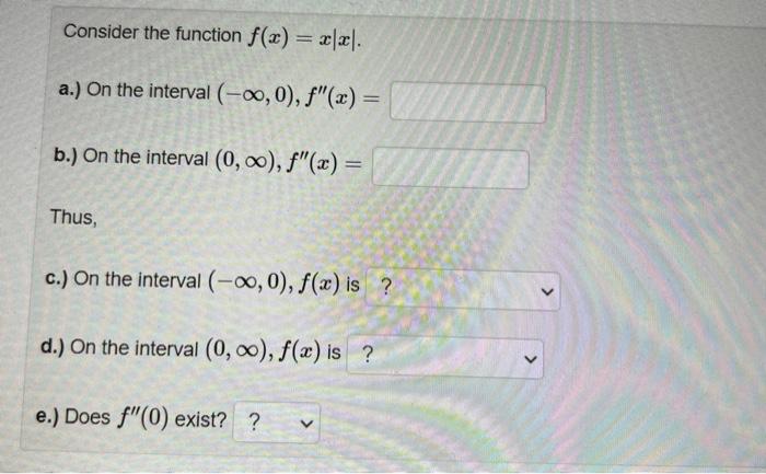 Solved Consider The Function F X X∣x∣ A On The Interval