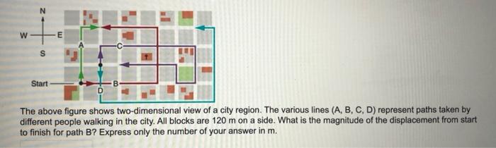 Solved The above figure shows two-dimensional view of a city | Chegg.com