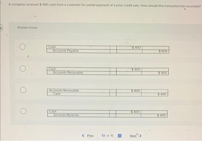 Solved A company received $400 cash from a customer for | Chegg.com