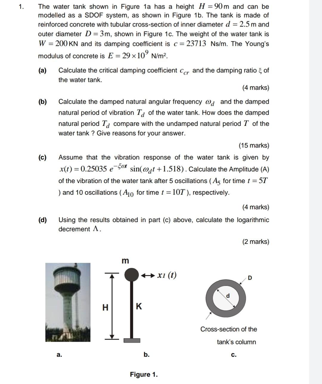 Solved 1. = The water tank shown in Figure 1a has a height H | Chegg.com