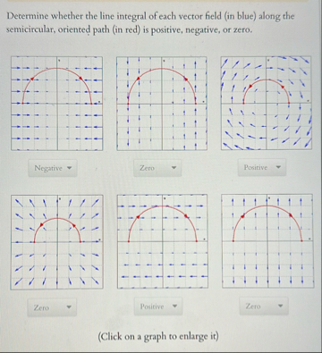 Solved Determine whether the line integral of each vector | Chegg.com