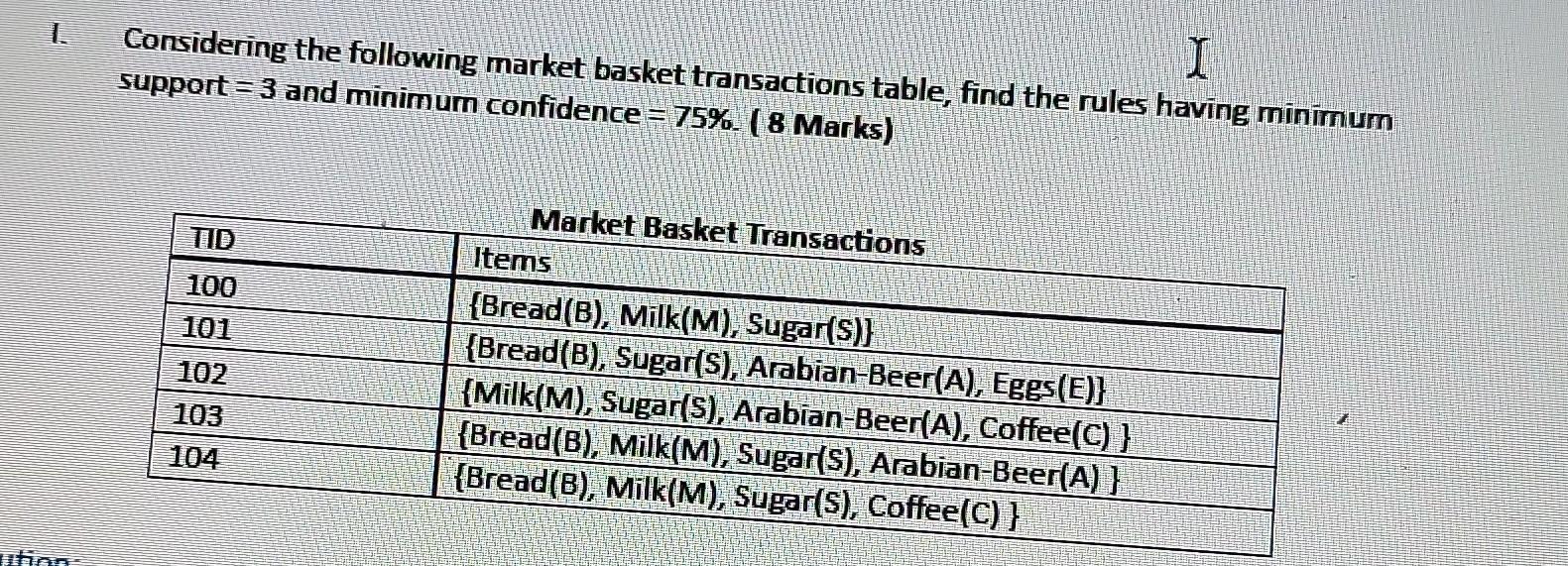 Solved Considering The Following Market Basket Transactions | Chegg.com