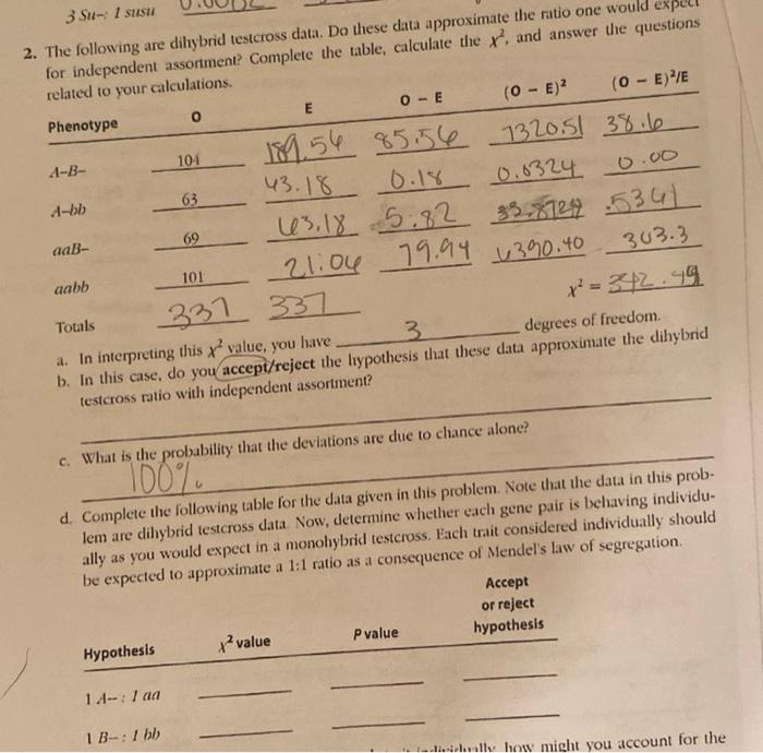 Solved D. Complete The Following Table For The Data Given In | Chegg.com