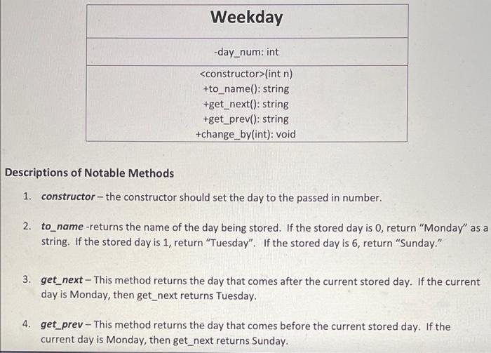 Solved In this lab, we are going to design a class that can | Chegg.com
