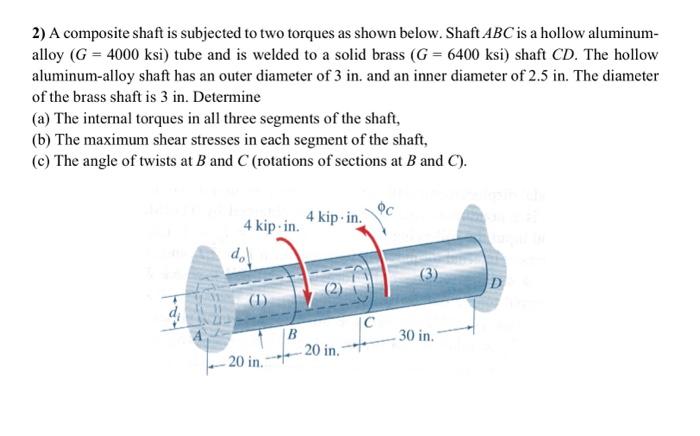 Solved 2) A composite shaft is subjected to two torques as | Chegg.com