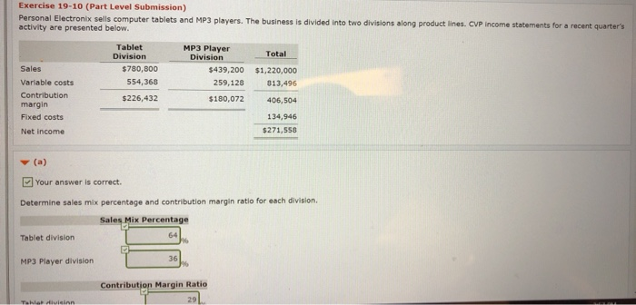 Solved (d) Determine the sales level in dollars for each | Chegg.com