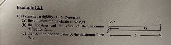 Solved The beam has a rigidity of EI. Determine (a) the | Chegg.com