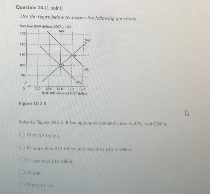 Solved Question 24 (1 Point) Use The Figure Below To Answer | Chegg.com