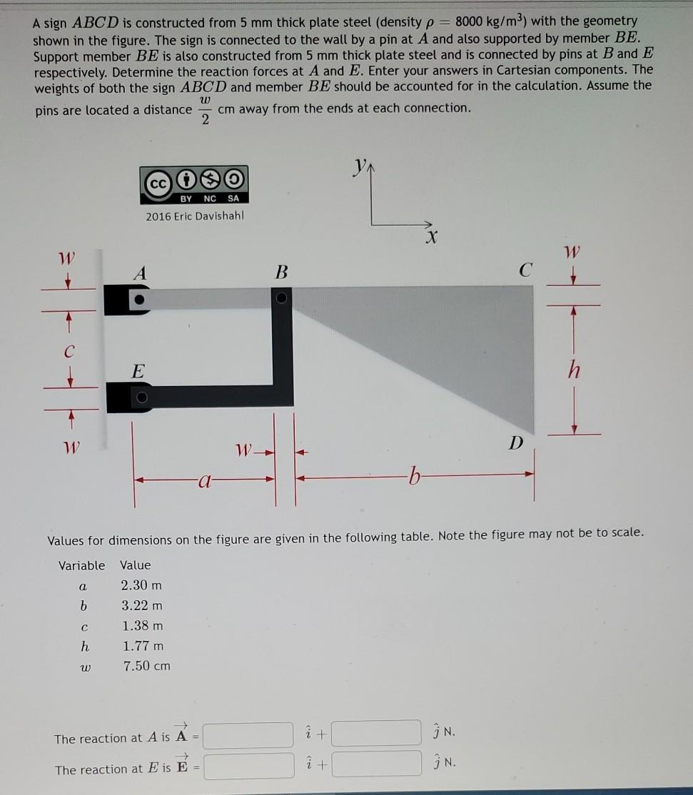 Solved A sign ABCD is constructed from 5 mm thick plate | Chegg.com