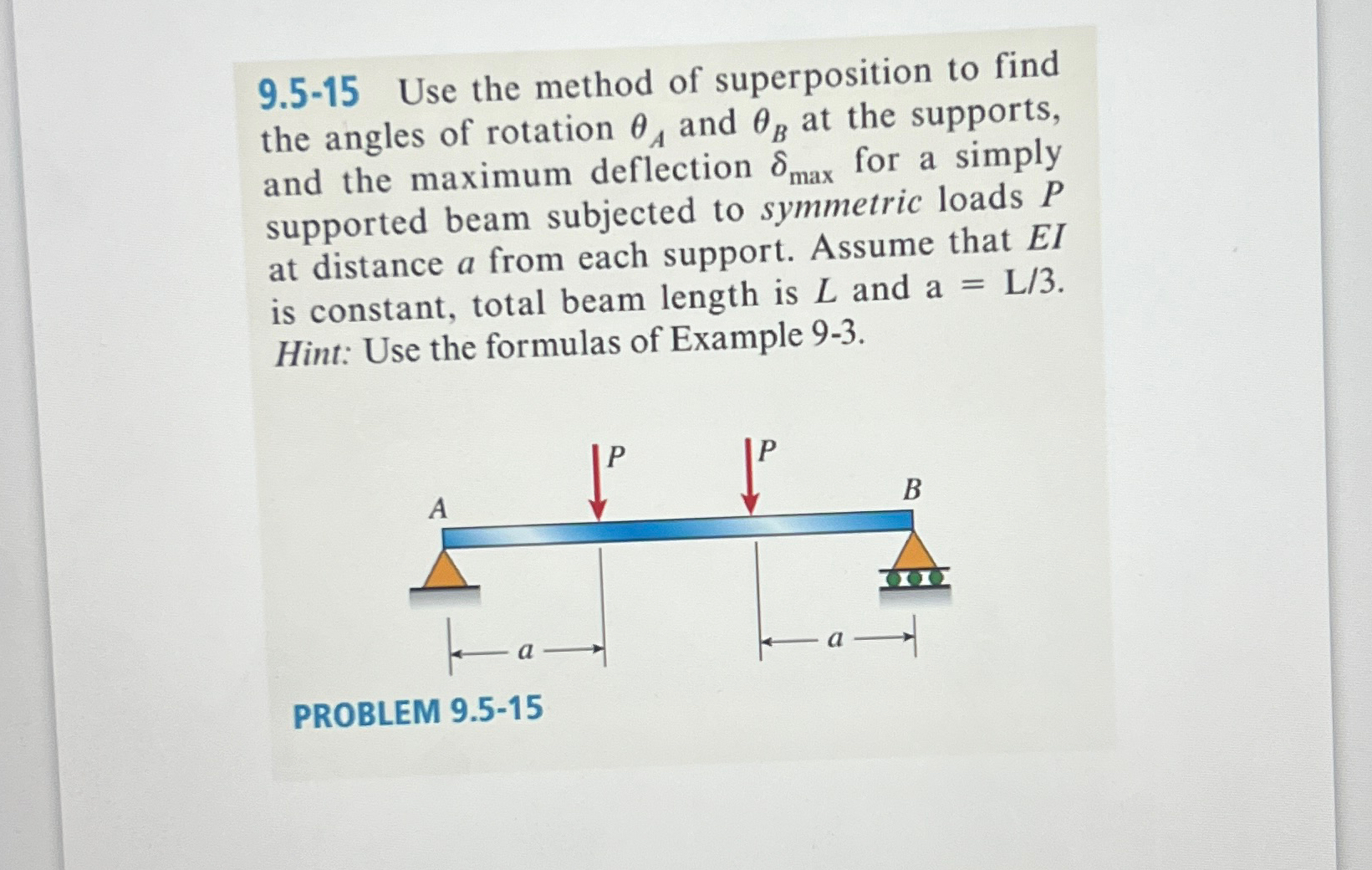 Solved 9.5-15 ﻿Use the method of superposition to find the | Chegg.com