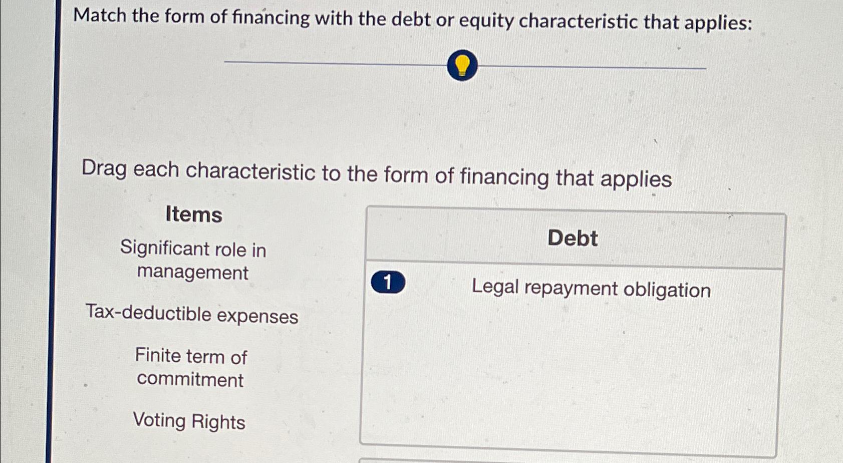 Solved Match The Form Of Financing With The Debt Or Equity | Chegg.com