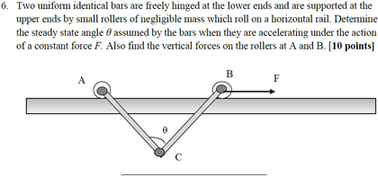 . Two uniform identical bars are freely hinged at the | Chegg.com