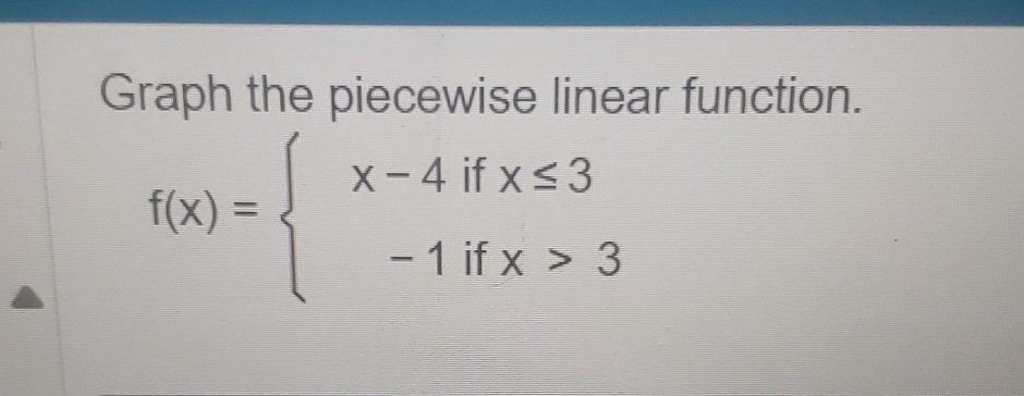 Solved Graph the piecewise linear | Chegg.com