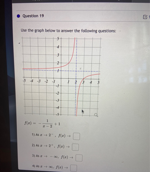 Solved Question 19 Use the graph below to answer the | Chegg.com