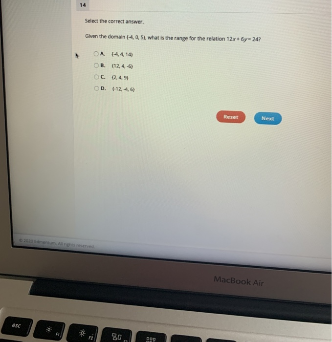 What Is The Range Of The Function Shown On The Graph Chegg 