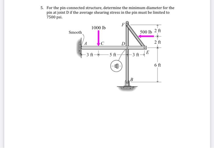Solved 5. For the pin-connected structure, determine the | Chegg.com