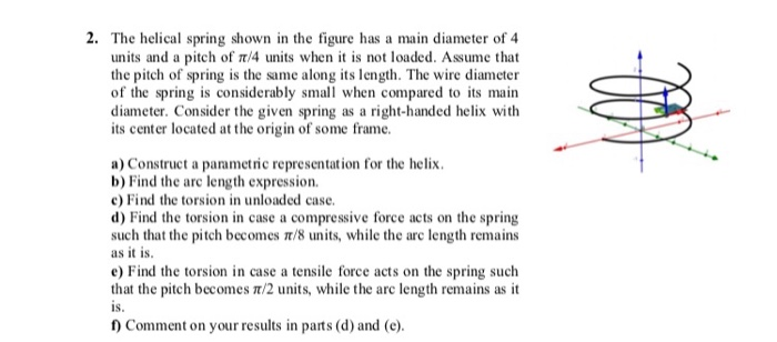 Helical Spring Sample Problem Solved 2. The helical spring shown in the figure has a main | Chegg.com