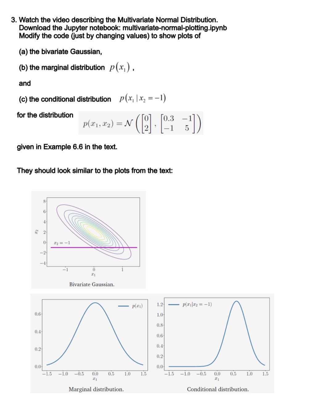 Solved Watch the video describing the Multivariate Normal | Chegg.com