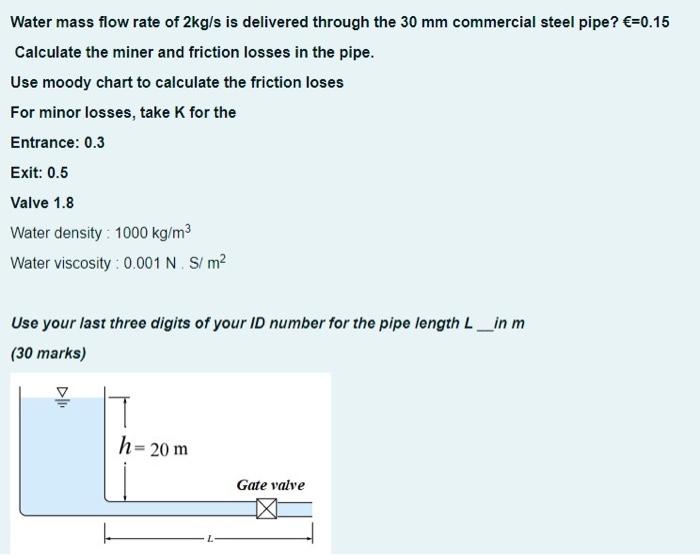 Solved Water mass flow rate of 2kg/s is delivered through | Chegg.com