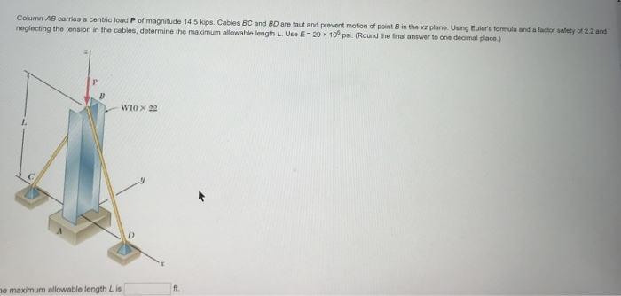 Solved Column AB Carries A Centric Load P Of Magnitude 14.5 | Chegg.com